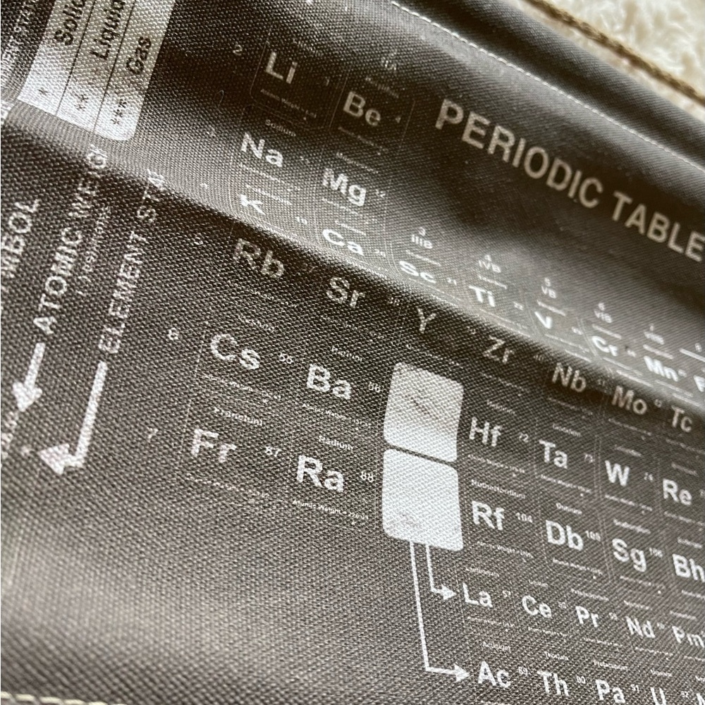 NWT Hobby Lobby Rustic Industrial Periodic Table Canvas Art Tapestry Wall Decor - Picture 2 of 5